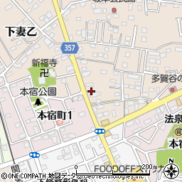 茨城県下妻市下妻乙858-1周辺の地図