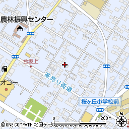 埼玉県深谷市上野台280周辺の地図
