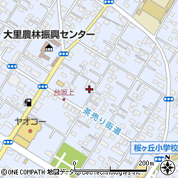 埼玉県深谷市上野台273周辺の地図