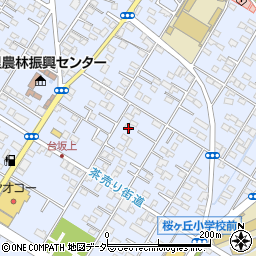 埼玉県深谷市上野台283周辺の地図