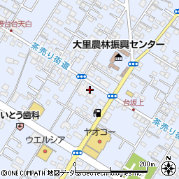 埼玉県深谷市上野台3180周辺の地図