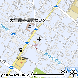 埼玉県深谷市上野台260周辺の地図
