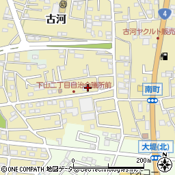 茨城県古河市古河544-61周辺の地図