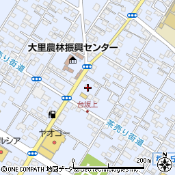 埼玉県深谷市上野台257周辺の地図