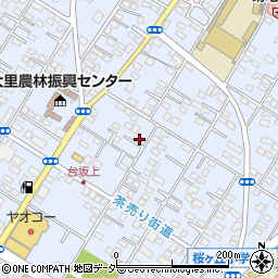 埼玉県深谷市上野台272周辺の地図