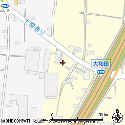 茨城県古河市大和田2158周辺の地図