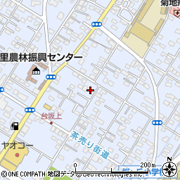 埼玉県深谷市上野台271周辺の地図