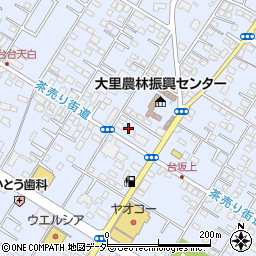 埼玉県深谷市上野台248周辺の地図