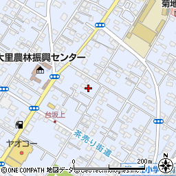 埼玉県深谷市上野台270周辺の地図