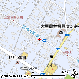 埼玉県深谷市上野台3320周辺の地図