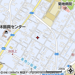 埼玉県深谷市上野台329周辺の地図