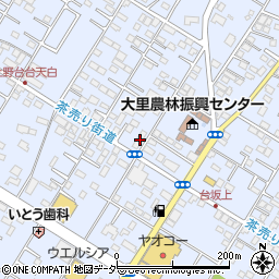 埼玉県深谷市上野台171周辺の地図