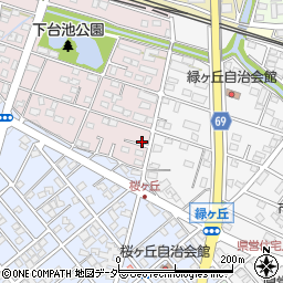 有限会社古澤三雄事務所周辺の地図