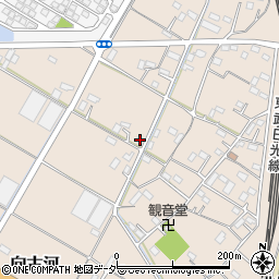 埼玉県加須市向古河257周辺の地図