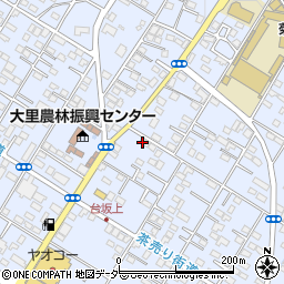 埼玉県深谷市上野台262周辺の地図