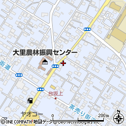 埼玉県深谷市上野台254周辺の地図