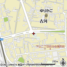 茨城県古河市下山町589周辺の地図