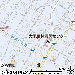 埼玉県深谷市上野台175周辺の地図