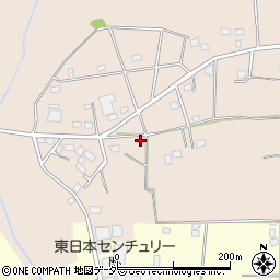 茨城県古河市関戸1051周辺の地図