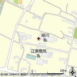 茨城県古河市大和田1287周辺の地図