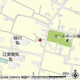 茨城県古河市大和田1275周辺の地図