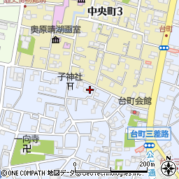 茨城県古河市長谷町2周辺の地図