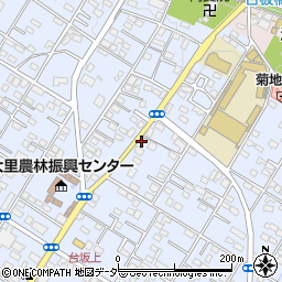 埼玉県深谷市上野台338周辺の地図