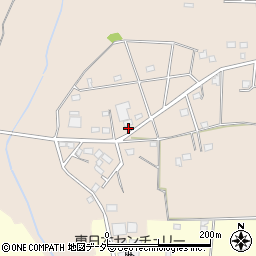 茨城県古河市関戸1080周辺の地図