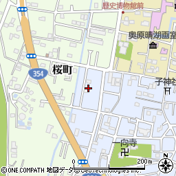 茨城県古河市長谷町6周辺の地図