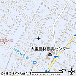 埼玉県深谷市上野台177周辺の地図