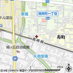 埼玉県深谷市寿町7周辺の地図