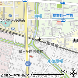埼玉県深谷市寿町1周辺の地図