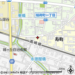 埼玉県深谷市寿町11周辺の地図