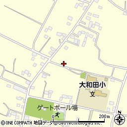 茨城県古河市大和田855周辺の地図