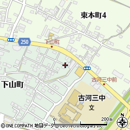 茨城県古河市下山町7周辺の地図
