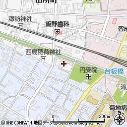 埼玉県深谷市田所町21周辺の地図