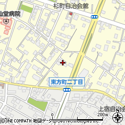 埼玉県深谷市東方2077周辺の地図