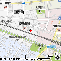 埼玉県深谷市田所町1周辺の地図