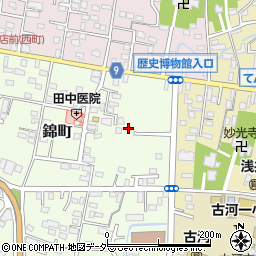 茨城県古河市錦町1周辺の地図