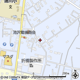 茨城県古河市諸川1033周辺の地図