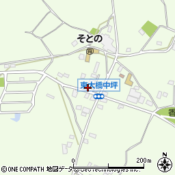 茨城県石岡市東大橋1644周辺の地図
