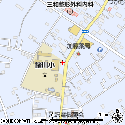 茨城県古河市諸川1077周辺の地図