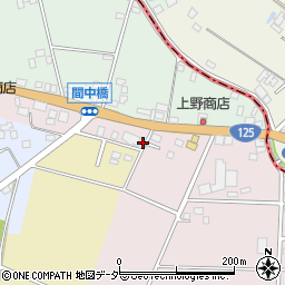 茨城県古河市東間中橋38周辺の地図