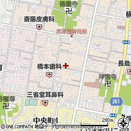 〒306-0022 茨城県古河市横山町の地図