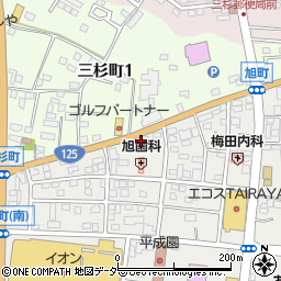 株式会社横尾材木店　古河店周辺の地図