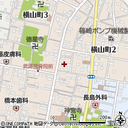 茨城県古河市横山町2丁目4周辺の地図