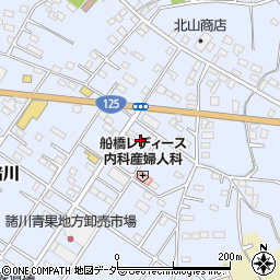 茨城県古河市諸川607周辺の地図