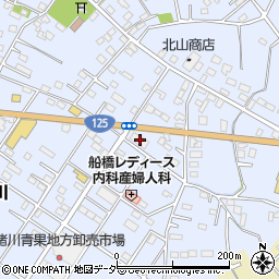 茨城県古河市諸川468周辺の地図