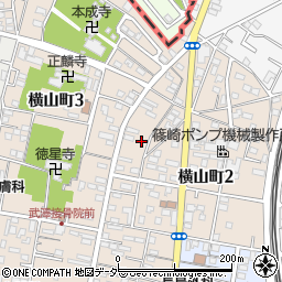 茨城県古河市横山町2丁目5周辺の地図