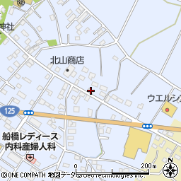 茨城県古河市諸川288周辺の地図